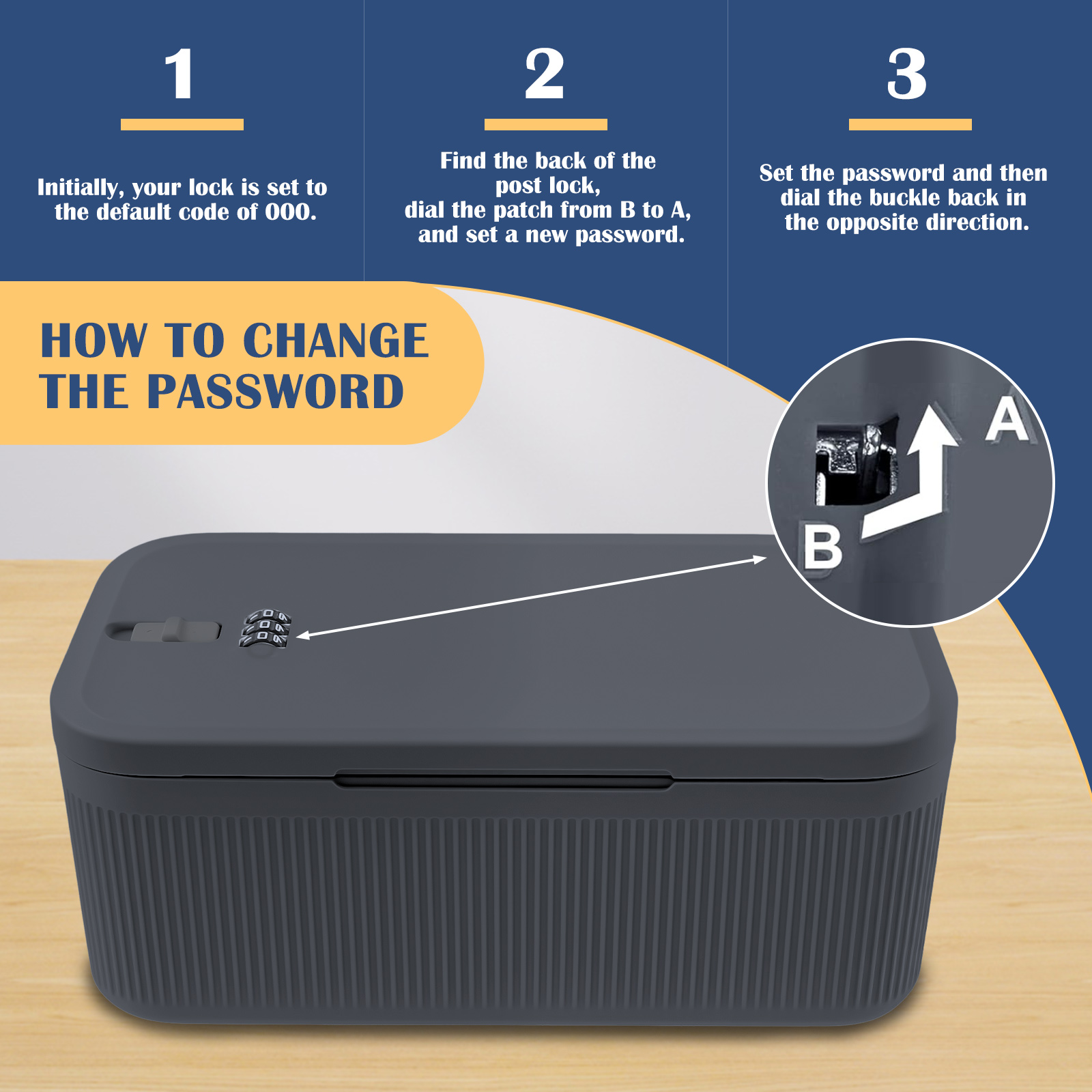 Pudełko do przechowywania z za – Food Storage With Lock recenzja i cena